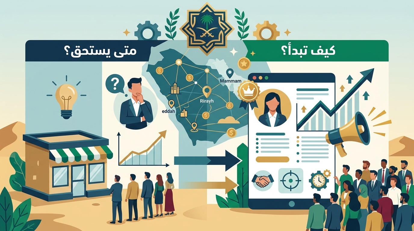 الإعلان داخل دليل السعودية: متى يستحق وكيف تبدأ؟